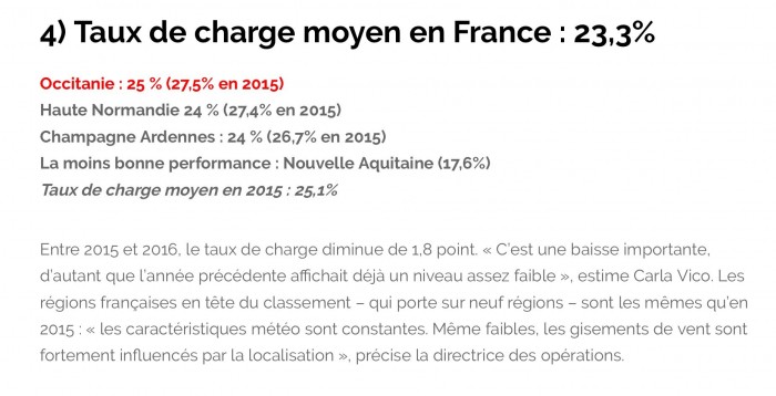 2016 : Taux de Charges pour la Nouvelle Aquitaine 17,6% 