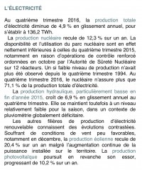 Décembre 2016 - Source statistiques developpement durable.gouv.fr  - Cliquer sur l'image pour l'agrandir